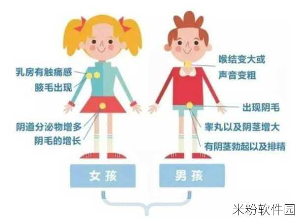 小孩半夜被女孩吃睾丸正常吗：夜间孩子被女孩咬伤睾丸的现象是否正常？