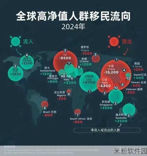 2024年全球人口分布百分比：2024年全球人口分布现状分析及趋势展望