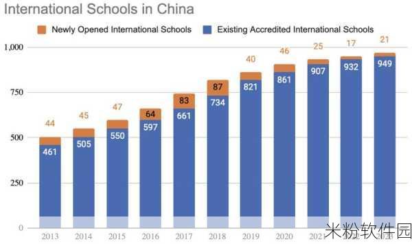 中国14may9_XXXXXL56edu：中国“十四五”规划下的教育改革与发展新机遇分析