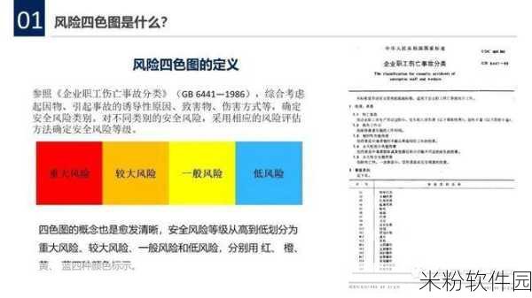 9幺高危风险9.1免费版安装：免费版安装的拓展9幺高危风险解析与应对策略