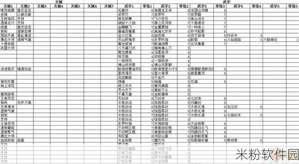 侠客风云传事件一览表：侠客风云传事件详细回顾与分析一览表