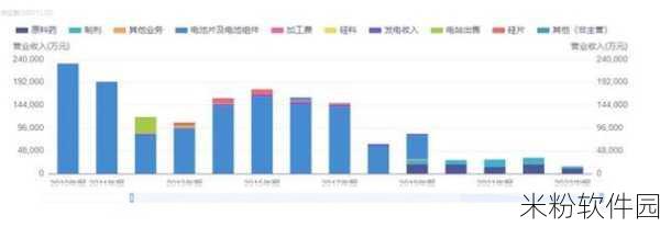 向日葵站长统计2023：全面解析2023年向日葵站长统计数据与趋势分析