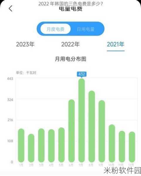 韩国三色电费最建议买吗：购买韩国三色电费的最佳选择及其优势分析