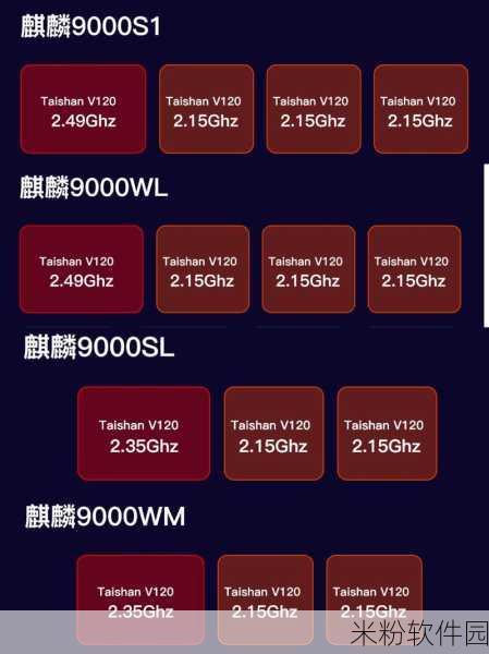 麒麟9000s1与麒麟9000E区别：深入分析麒麟9000s1与麒麟9000E的技术差异及应用场景