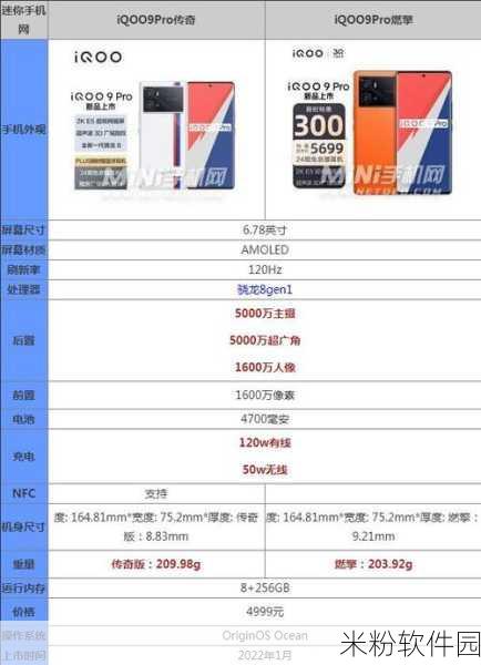 NOAV9Pro5G版配置详情：NOAV9Pro5G版详细配置解析及性能评测指南