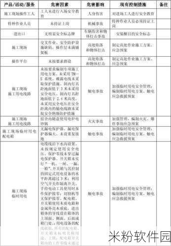 9幺高危风险免费：全面解析9种高危风险及其应对策略免费分享