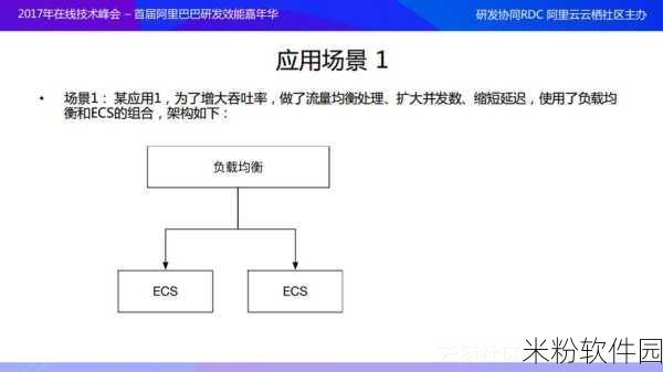 s命令m做的100件事可以有哪些：1. 探索S命令M的100种独特应用场景