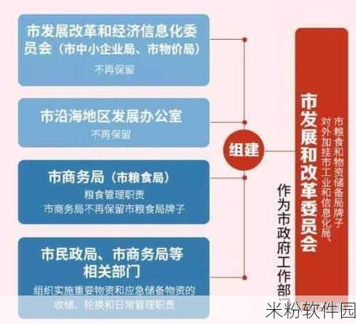 国精：“推动国精品牌创新，实现可持续发展新篇章”