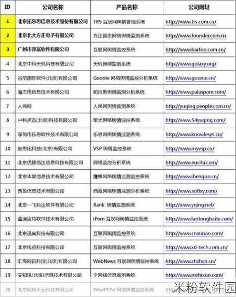 十大免费舆情网站：全面解析十大免费舆情网站资源与应用技巧