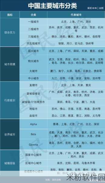 国产精品一线二线三线：全面解析中国一线、二线、三线城市的市场特点与消费趋势