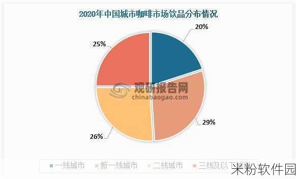 国产精品一线二线三线：全面解析中国一线、二线、三线城市的市场特点与消费趋势