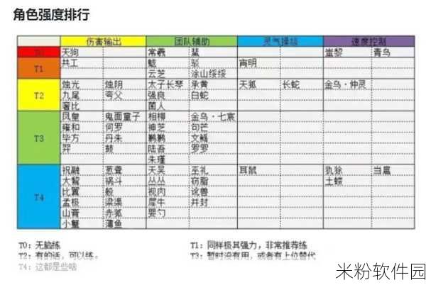 山海镜花手游新手全面启航攻略