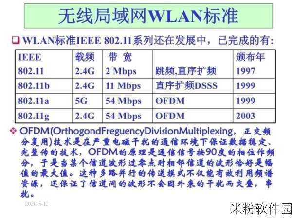 by最新局域网：探索BY最新局域网技术及其应用前景与优势分析