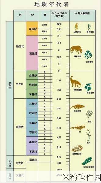 希微尔的繁殖计划：希微尔的繁殖计划：探索新生代物种的未来之路