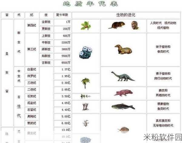 希微尔的繁殖计划：希微尔的繁殖计划：探索新生代物种的未来之路