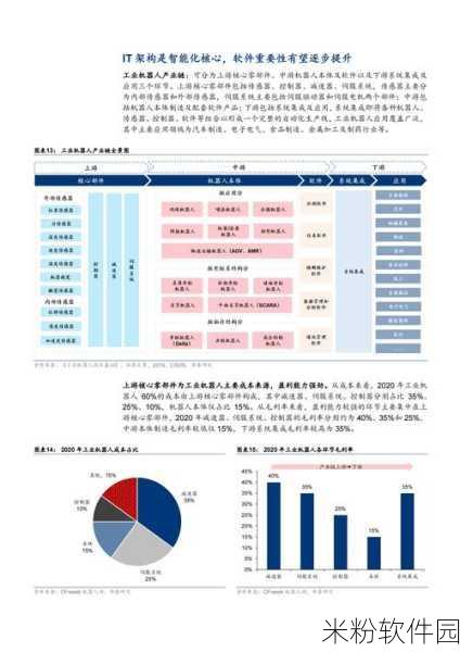 18C.MIC202318C.MICIOS：探索未来科技：18C.MIC202318C.MICIOS的创新应用与发展前景