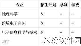 伊犁园2024人口：2024年伊犁园人口增长趋势与发展展望分析