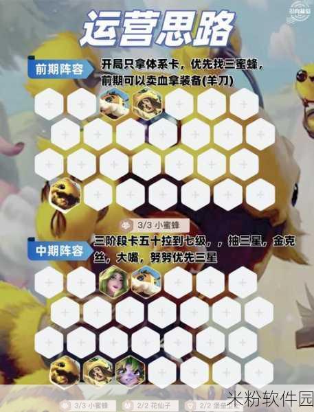 魔法乱斗阵容：探索魔法乱斗新阵容，打造最强战队策略