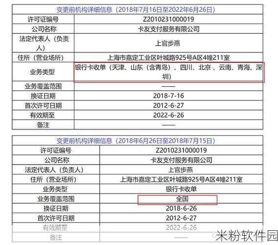 国产卡一卡二：国产卡一卡二：探索新一代智能支付解决方案与市场前景