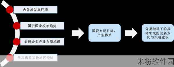 精产国品一二三产品区别视频免费：深入解析精产国品一二三产品的区别与特点视频教程