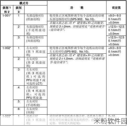 sp小圈里的每天挨打任务表：SP小圈子每日挑战任务清单与打卡记录计划