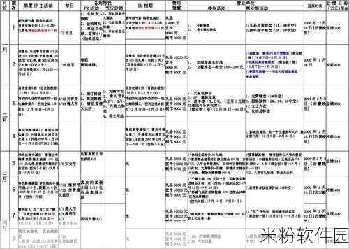 sp小圈里的每天挨打任务表：SP小圈子每日挑战任务清单与打卡记录计划