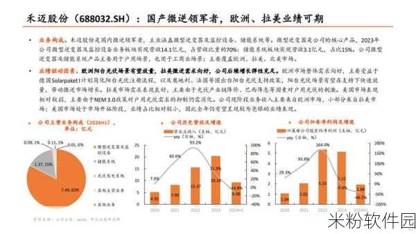 亚洲在乱码卡一卡二卡新区：亚洲地区新兴市场发展与机遇分析报告