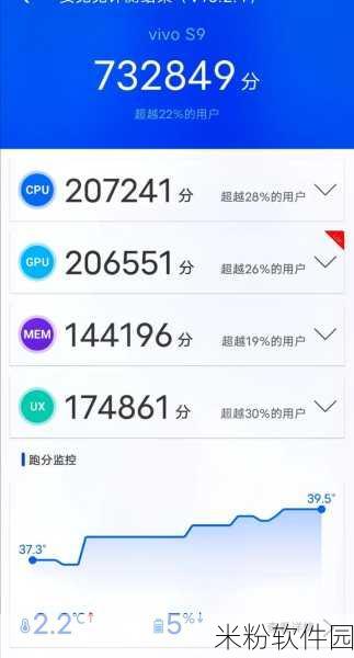 vivoY52S安兔兔跑分：vivo Y52S安兔兔跑分分析：性能表现如何？