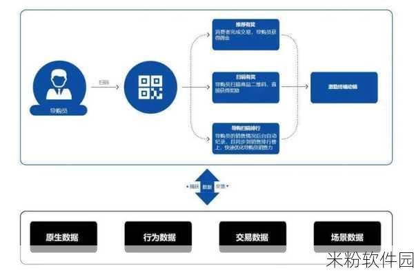 久久和欧洲码一码二码三码：探索久久与欧洲一码二码三码的深度联系与应用