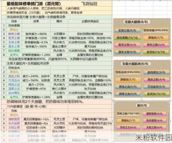 了不起的修仙模拟器手游新手全面进阶攻略