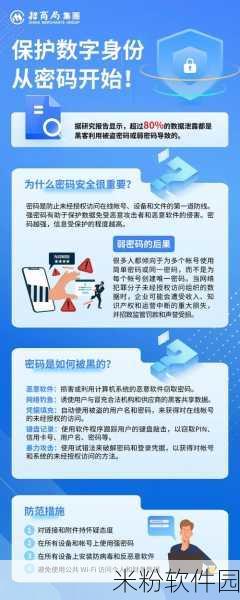 十大黄台禁用app软件下：揭秘十大黄台禁用APP，保护您的网络安全与隐私