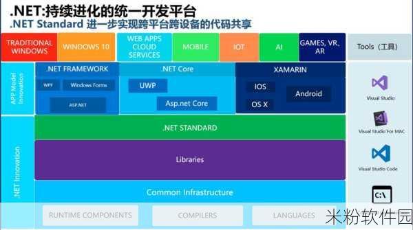 yw52777：YW52777：探索未来科技与人类生活的交汇点