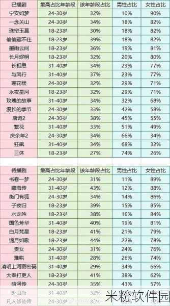 adc影视年龄确认实名认证观看：全面提升ADC影视实名认证制度，确保观众年龄确认无误