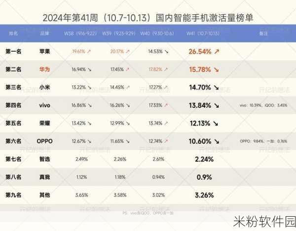 中国成熟iphone的性：探索中国市场成熟iPhone的独特性与发展潜力