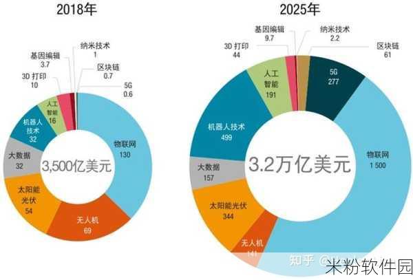 久产久至九精国：久产久至九精国：探索持久发展与创新之路