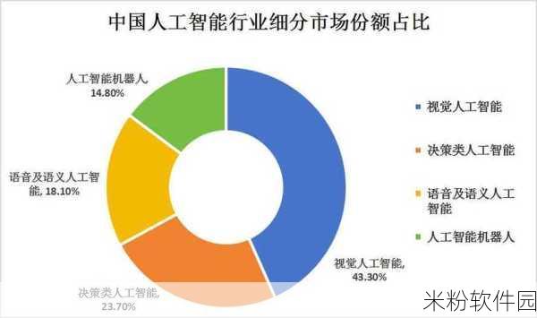 国产一线二线三线：国产一线二线三线市场发展现状与未来趋势分析