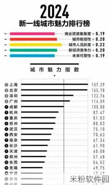 国产一线二线三线：国产一线二线三线市场发展现状与未来趋势分析