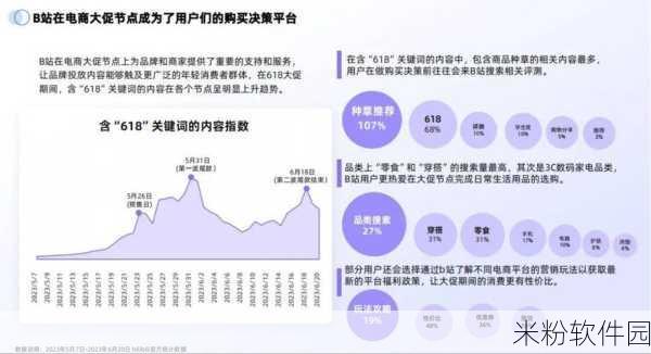 2024年免费b站人口：2024年B站新增免费用户人数激增，探索背后原因与趋势分析