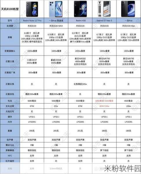 天玑9000和骁龙8gen1哪个好：天玑9000与骁龙8 Gen 1性能对比分析，哪款更胜一筹？