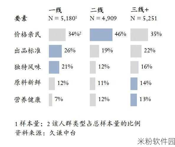 亚洲一线二线三线电视推荐：推荐适合各类观众的亚洲一线、二线和三线电视节目。