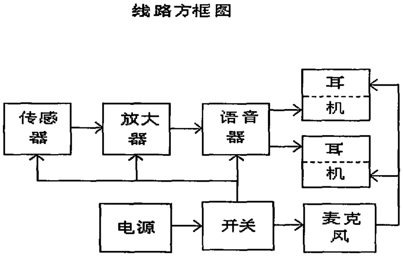 绝区零新手攻略，解锁万能的安全帽任务全解析