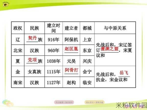 亚洲伦理一卡二卡：“探索亚洲伦理多元价值观与文化交融的深层次”