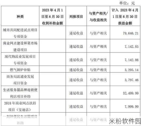 国精产品一区一区三区mba视频：探索国精产品一区三区的MBA学习视频全解读