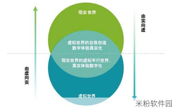 neonprime：探索NeonPrime：未来科技与数字生活的交汇点