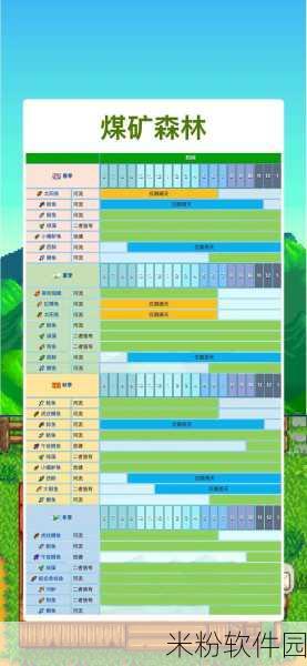 星露谷物语操作按键指南，畅玩农耕之旅