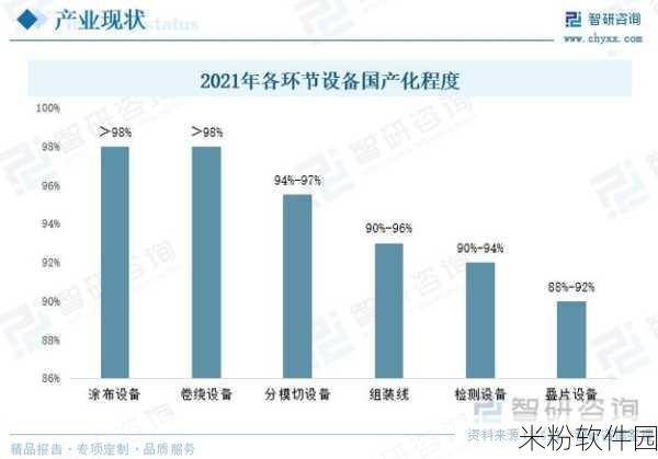 国产精产国品一二三产区区,：推动国产优质产品在一二三产业的全面发展与升级