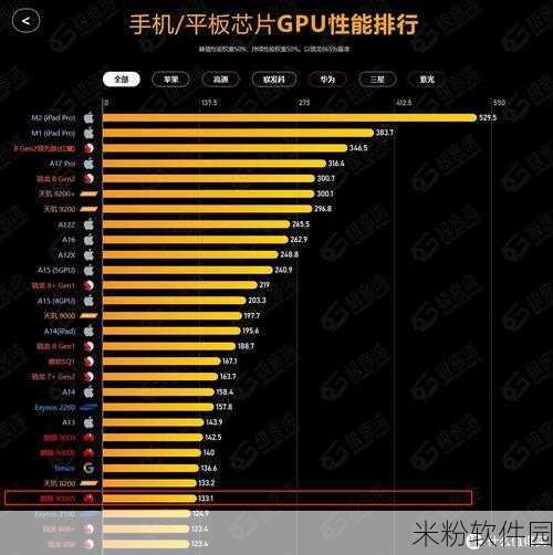 海思麒麟9000e和9000s区别：深入解析海思麒麟9000e与9000s的主要区别和特点