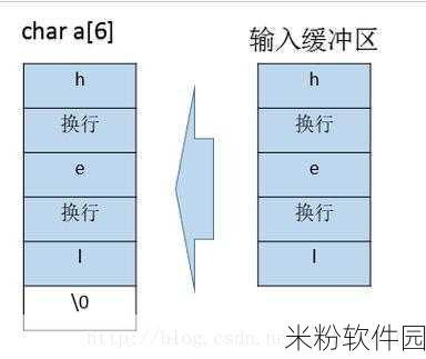 K51报错无法写入文件是什么意思：拓展K51报错无法写入文件的原因及解决方法解析