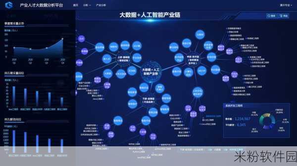 16may20_XXXXXL56edu：探索未来教育趋势：16个重要领域与挑战解析