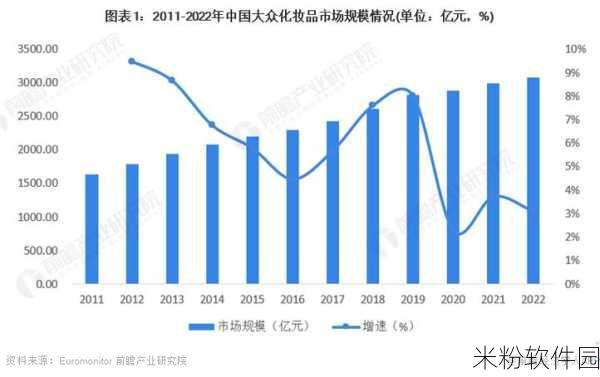 2023国产拍视频：2023年国产视频创作的新潮流与发展趋势解析